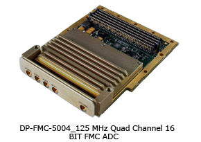 FMC XMC & PMC_003